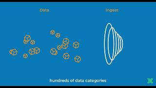 Xevant Automated Analytics Explained