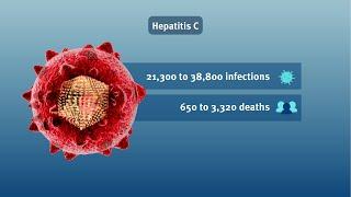 Ep 51 Science in Context - Infected Blood Inquiry with Ruth McCabe (17-11-2022)