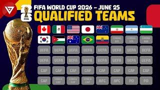 FIFA World Cup 2026: All 13 Teams Qualified as of June 2025