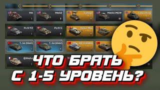 С ЧЕГО НАЧАТЬ И ЧТО КАЧАТЬ В 2024 ГОДУ В WAR THUNDER MOBILE