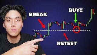 The Only Break and Retest Trading Strategy You Will Ever Need (Full Guide)