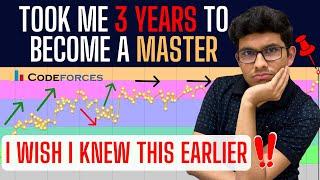 Don't do these Mistakes in Competitive Programming | Develop the right mindset in just 10 minutes