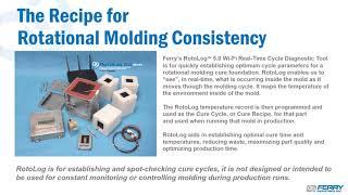 Ferry Industries Recipe for Rotational Molding Consistency