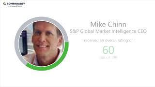 Working at S&P Global Market Intelligence - May 2018