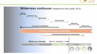 Introduction of European Wilderness Society