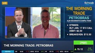 Bullish on Petrobras (PBR)