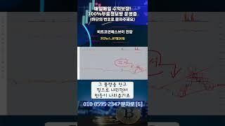 비트코인에스브이 급등했던 이유 #코인뉴스 #1분뉴스 #비트코인