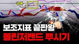 볼린저밴드 매매법, 이 영상 하나로 완벽정리 | 해외선물