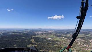 2024 04 27 Paragliding - Zásada