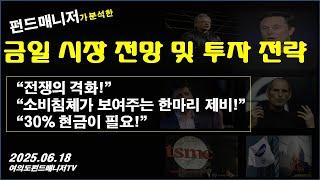금일 시장 전망 및 투자 전략(6/18)