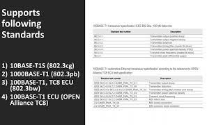 Introducing Keysight’s AE6910T Auto Ethernet Tx Compliance software