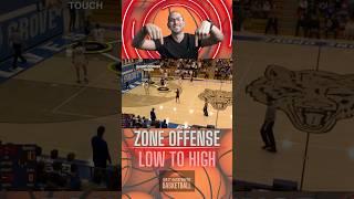Zone Offense - Low to High