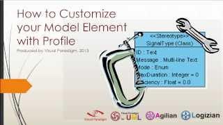 How to Customize your Model Element with Profile