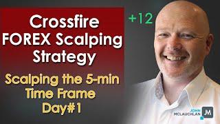 Forex Scalping Strategy Using The Crossfire Strategy - Day#1