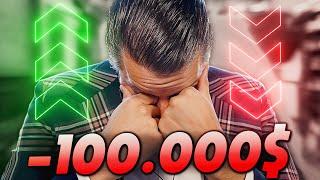 -100.000€  Wie geht man mit Verlusten um?