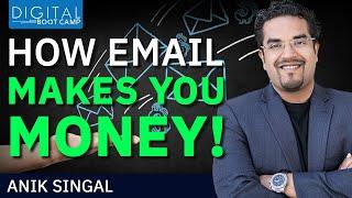 Learn How To Profit With Email Marketing! Funnel + Strategy + Tips!