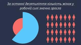 Фінансова грамотність|Фактори впливу на фінансові рішення|Соціальні зміни