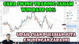 How to swing trading stocks daily weekly anti-fail winrate up to 90% can get a big TP 2x a month