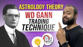 WD Gann Astrology Theory Trading Technique in Hindi