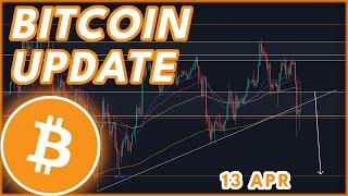 BITCOIN EMERGENCY UPDATE! | BITCOIN PRICE PREDICTION & NEWS 2024!