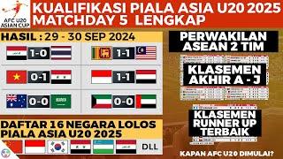 16 Negara Lolos Piala Asia U20 2025 - KLASEMEN AKHIR KUALIFIKASI PIALA ASIA U20 - Indonesia vs Yaman