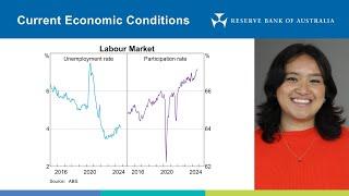 Current Economic Conditions – data as at 30 October 2024