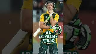 Most runs in T20 world cup history #top10#hpm creation #shorts