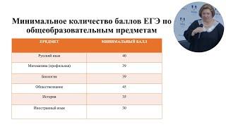 Как поступить в ГАУГН?