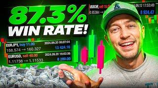 87.3% WIN Rate 5 Minute Scalping Strategy (NEW!)