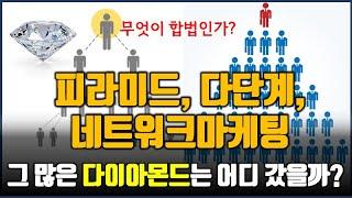 다단계, 네트워크 마케팅 _ 불법과 합법은 어떻게 구분할까? _ 내 친구가 다이아가 아닌 이유