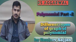 ||POLYNOMIAL PART-2||RS  AGGARWAL|| ||GRAPH OF DIFFERENT TYPES OF POLYNOMIAL||