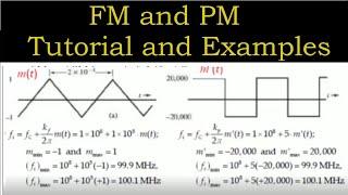 FM Tutorial & Solved examples of PM