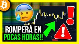 ¿BITCOIN ROMPERÁ EL MÁXIMO HISTÓRICO? CLAVES DEL MOVIMIENTO  ANÁLISIS de BITCOIN HOY