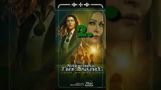 Top -5 Hollywood Treasure movie name|| खाजाने की खोज ||terror films|| #viralvideo #trandingshort ||