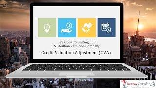 Credit Valuation Adjustment (CVA)