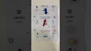#청테이프 #챔스분석 #농구 #배구 #야구 #토토분석 #픽공유 #프로토분석 #스포츠분석 #카지노 #바카라 #슬롯머신