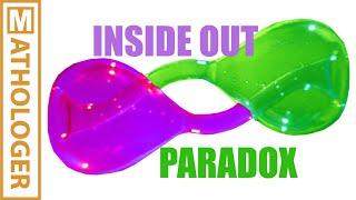 Smale's inside out paradox