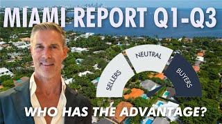 Miami’s Winners and Losers | 2024 Miami Luxury Real Estate Market Report Q1-Q3