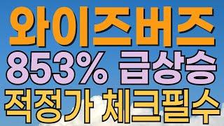 [ 와이즈버즈 주가전망 ] 영업이익 급상승. 대응전략과 목표주가 파악 필수.
