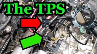 ㉦Mercedes KE-Jetronic㉦ - The Throttle Position Sensor(TPS) on Mercedes vehicles