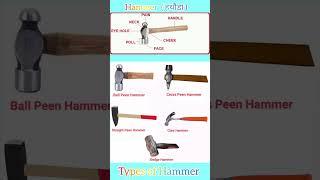 हथौड़ा || Hammer || Hammer Types || Hammer iti in Hindi || Fitter Theory Full course ||#iti #cits