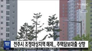 전주시 조정대상지역 해제.. 주택담보대출 상향 | 전주MBC 220921 방송