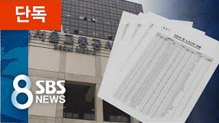 [단독] "가족 30% 뽑아" 서울교통공사 용역사 채용 주먹구구 / SBS