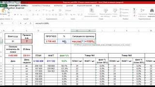 Видео №136. Excel. Прикольная формула, которая оживит любой отчет. Оксана ЛУКИНА.