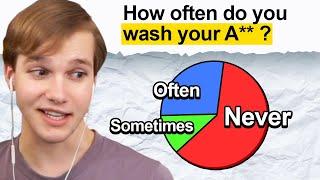 I Asked My Viewers Overly PERSONAL Questions