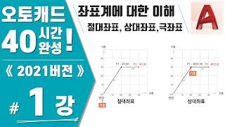 [캐드 1강] 좌표계에 대한 이해(절대좌표, 상대좌표, 극좌표)