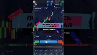 Как торговать и зарабатывать на ОТС рынке?