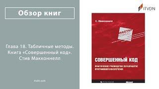 Глава 18. Табличные методы. Книга «Совершенный код». Стив Макконнелл