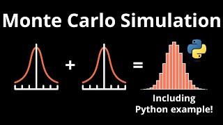 A Simple Solution for Really Hard Problems: Monte Carlo Simulation