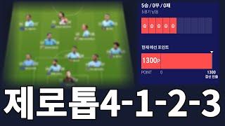 New 변형 제로톱 4123 짧은 패스 전술로 FC수급 개꿀 빨자!